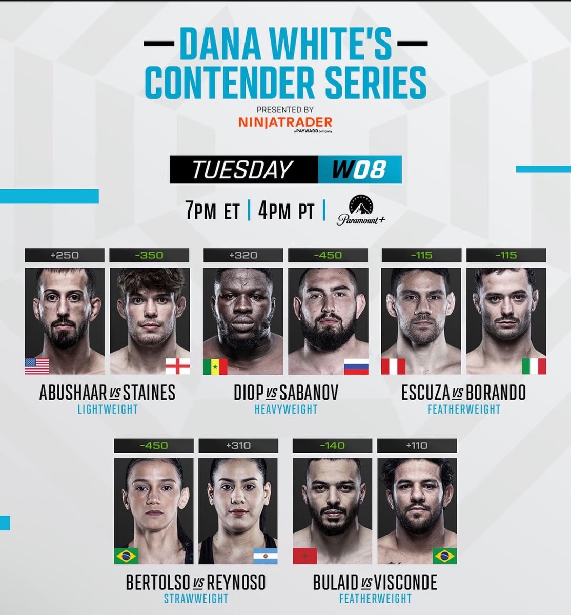 realkevink's tweet photo. 📝DWCS WEEK 8 UPDATE📝

George Staines ✍️
Adama Diop ✍️
Ian Escuza ✍️
Aieza Bertolso ✍️

4 Fighters Were Signed ✅ https://t.co/5dT7B7koOf