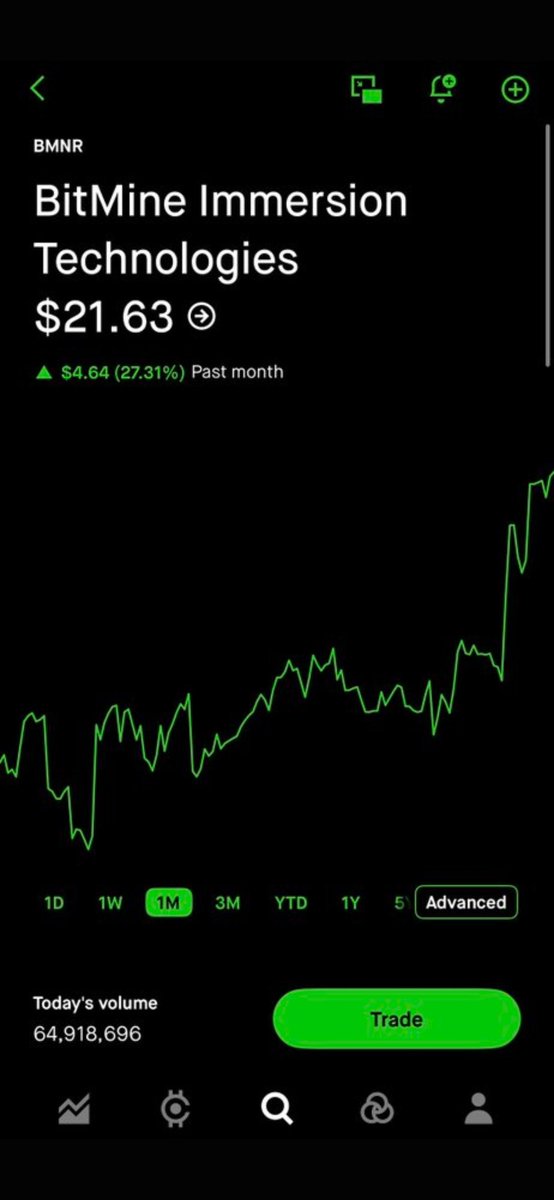clementetv__'s tweet photo. My amplified BTC stock is up 11% in the last month while the amplified ETH stock Is up 27%

AMA https://t.co/QTNWUGwyzG