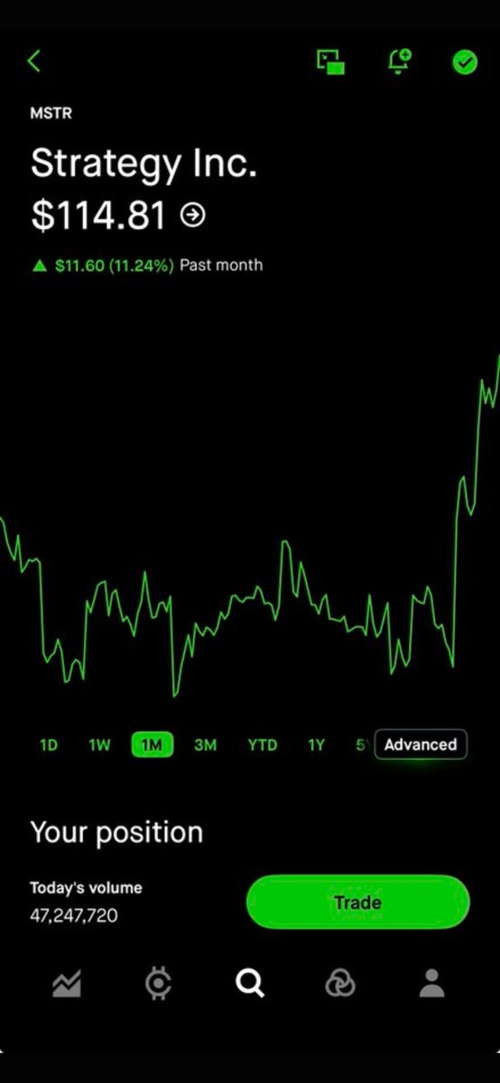 clementetv__'s tweet photo. My amplified BTC stock is up 11% in the last month while the amplified ETH stock Is up 27%

AMA https://t.co/QTNWUGwyzG