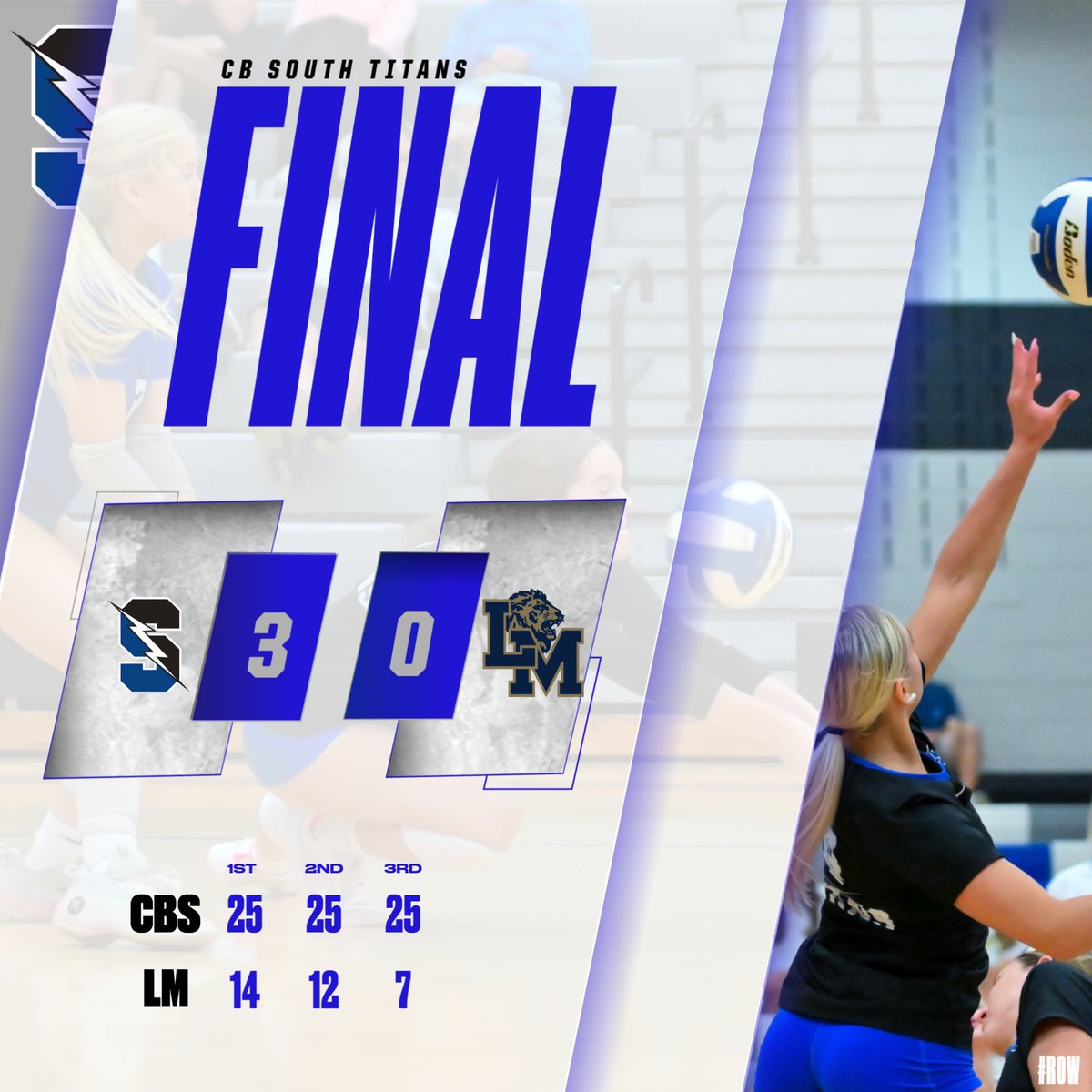 CBSouthTitans's tweet photo. FINAL SCORE: @CBSouthHS Girls Volleyball blanks host Lower Moreland on Tuesday evening in @SOLsports @PIAASports play, 3-0! #TitansWin #ROW #Believe #CBSouthAthletics https://t.co/Pz5TopEFuC