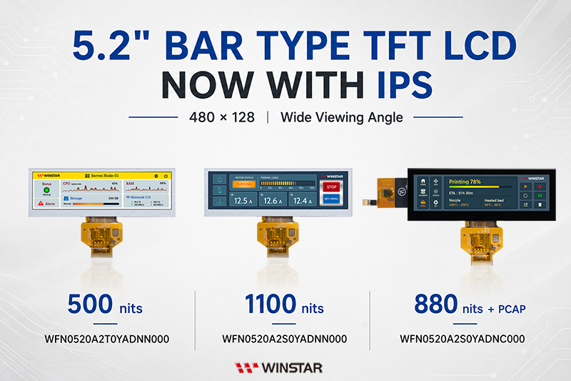 WinstarDisplay's tweet photo. Need a compact bar-type display with wide viewing angles?

WINSTAR's 5.2" Bar Type TFT LCD series features 480×128 resolution and IPS technology, with 3 options:
• 500 nits
• 1100 nits
• 880 nits + CTP

Explore the WFN0520A2 series:
https://t.co/5pOkcAuTOw

#BarTFTLCD #WINSTAR https://t.co/0GIgNlau9N