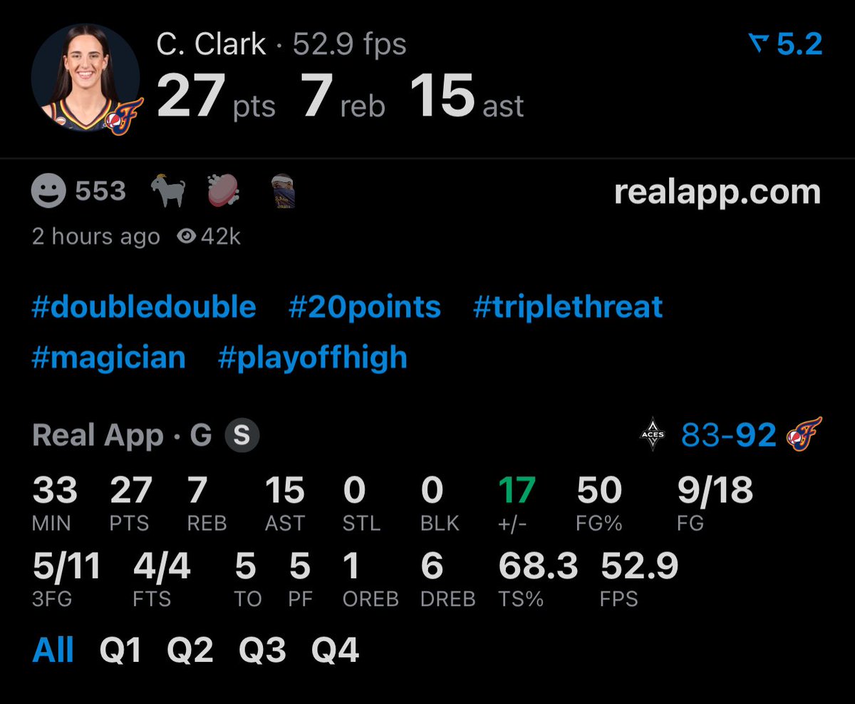 realapp's tweet photo. FIRST EVER 25/15 PLAYOFF GAME 🤯 https://t.co/R7yJ6MbaDK