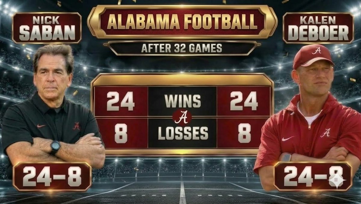 jerrysandersRTR's tweet photo. Through the first 32 games ... https://t.co/jUOUMv96Yy