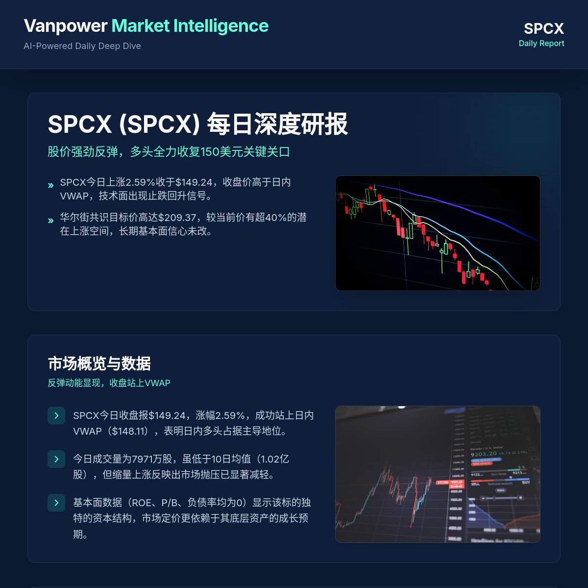azwan56's tweet photo. 📈 $MU (美光科技) 深度解析：当前股价在 $1050-$1100 区间震荡整理，成交量缩减预示抛压减弱，市场正为下一波行情蓄势。我们维持对 $MU 的【强烈看多】评级，认为其在AI浪潮中具备显著的配置价值。

📊 **核心战术指标**：
*   **当前区间**：$1050-$1100 (震荡整理，抛压减弱)
*   **华尔街共识目标价**：远超当前水平，预示着巨大的上行潜力。
*   **关键支撑**：$1050

🎯 **基本面与催化剂驱动**：
*   **核心驱动力**：AI时代HBM需求爆发。美光作为HBM领域的关键玩家，正受益于数据中心和AI加速器对高带宽内存的强劲需求。其技术领先地位和产能扩张，是未来营收和利润增长的坚实基础。
*   **催化剂**：即将到来的财报季将是验证其基本面强劲的关键时刻。市场普遍预期，HBM业务的强劲表现将推动业绩超预期，进一步提振股价。
*   **估值**：当前估值具备显著安全边际，尚未完全反映其在AI周期中的核心价值。

🛡️ **风险管理交易策略**：
鉴于当前在 $1050-$1100 区间的震荡，可将 $1050 视为短期关键支撑位。若能有效站稳并突破 $1100 阻力，有望开启新一轮上涨。止损纪律至关重要，建议将止损设在关键支撑下方，以控制下行风险。风险回报比极具吸引力。

📌 **核心观点**：$MU 不仅是AI硬件浪潮的直接受益者，其估值优势和即将到来的财报催化剂，使其成为当前市场中值得高度关注和配置的优质标的。我们预计，随着HBM需求的持续爆发，美光有望迎来价值重估。

#AI #HBM #半导体 #美股 #价值投资
