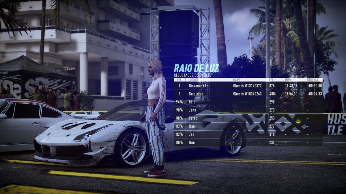 GiohInvestidora's tweet photo. Eu 375 vs 400+ .... como dizia toretto, o que importa é o piloto e não o carro!!

NFS Heat

Me respeitem cambada, que eu sou foda na corrida!

#NeedForSpeedHeat https://t.co/tJ0raRwfum