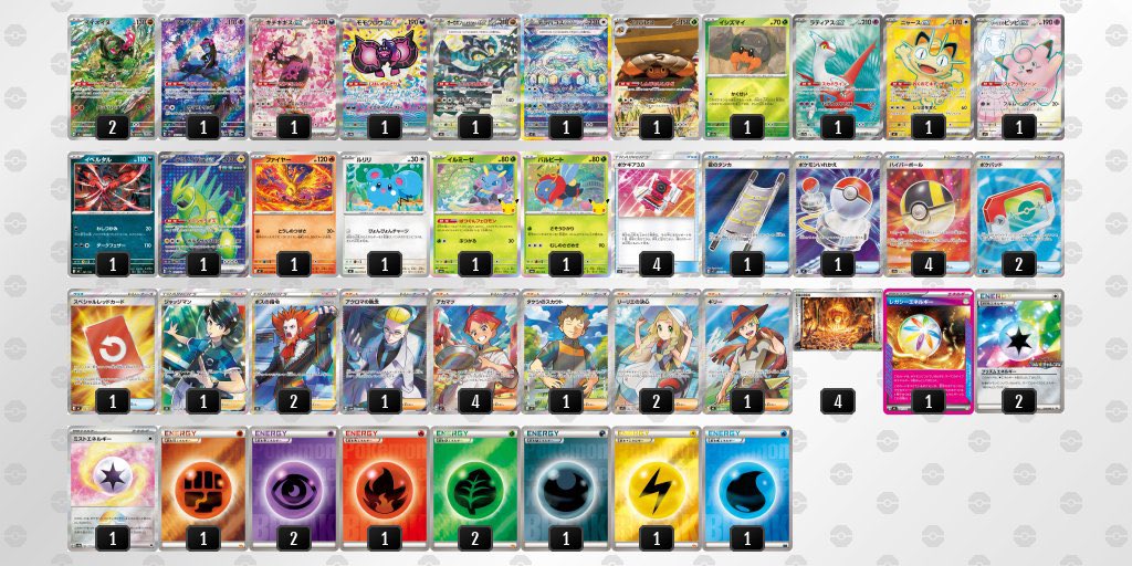 playmisspoke's tweet photo. 9/27(日)シティでベスト16に入ったこのデッキ

見た瞬間「何デッキ？」ってなるけど、かなり理屈が通ってる。
ばつぐんフェロモンバレット。イルミーゼ、バルビートを軸にイイネイヌ、イバラ、イワパレス、ピッピ、ファイヤーなどを使い分ける構成。

一番面白いのがイルミーゼの「ばつぐんフェロモン」。
バルビートが場にいれば、お互いのバトルポケモンの弱点を×3で計算する。

つまり弱点を突けば、
ファイヤーの110→330
イイネイヌの170→510
イバラの140→420
↑まで火力が伸びる

「高火力のアタッカーを育てる」というより、相手の弱点に合わせて、その試合で必要な1枚を通すデッキ。しかも強みは弱点だけじゃない。

・ノイバラでルール持ちの特性を止める
・特性持ちには、いしずえのめん
・ex主体にはイワパレス
・伝説の溶岩洞で進化ポケモンの特性を止める
・バルビートの「さそうひかり」で狙いたいポケモンを前へ

相手によって「何で殴るか」だけじゃなく「何を止めるか」まで変えられる。 回す時に特に意識したいのは3つ。

① エネを貼る前にアタッカーを決める

7タイプの基本エネ＋プリズム＋レガシーなので、雑にエネを置くと後から必要な色が足りなくなる。
アカマツを使う前に「次に何を倒すか」まで決めたい。

② イルミーゼは置き得じゃない

弱点×3になるのは自分だけじゃなく相手も同じ。
「弱点を突けるから出す」ではなく、相手より自分の方が×3を強く使える盤面かを見て出したい。

③ 伝説の溶岩洞とイワパレスを同時に考えない

溶岩洞は進化ポケモン全員の特性を消すので、当然イワパレスの「しんぴのいしやど」も止まる。「特性を止める試合」なのか「イワパレスで受ける試合」なのか。ここは対面ごとに切り替えたい。

このデッキ、18枚のポケモンを見て「対応範囲が広い」で終わらせるのはもったいない。本質は、相手を見てから、その試合で必要なカードを選べること。バレット系の構築を考える上で、かなり面白いリストだと思う。