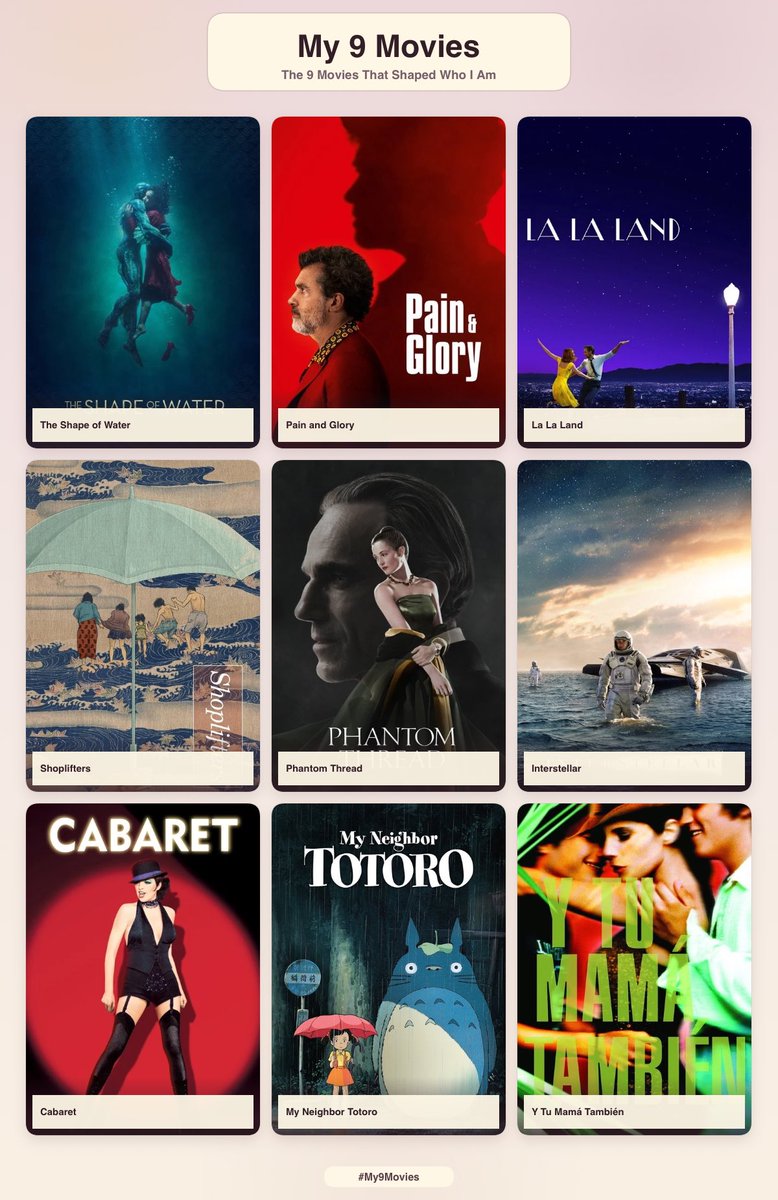 danibaspo's tweet photo. Yo y 9 películas para conocerme https://t.co/eqZp4w6GhO