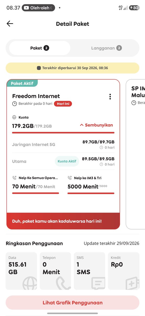 arirabcd's tweet photo. Masih 170 GB bang, gimana sih aturan beli kuota tanpa batas waktu? Udh berlaku apa belum dah @indosatim3 🥲 https://t.co/4h132kjINl