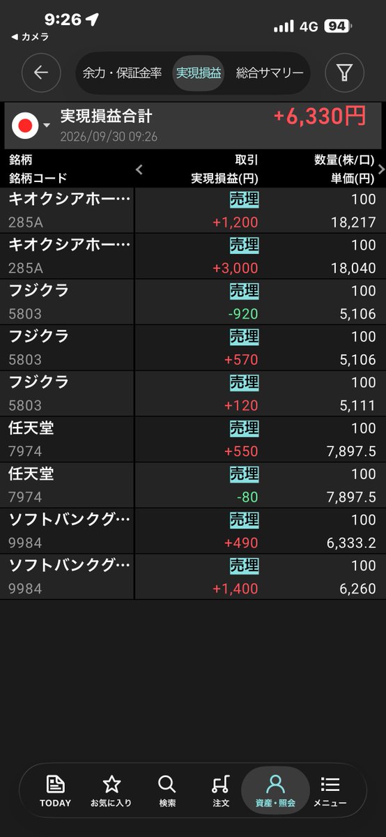 DoitsuDokono tweet picture