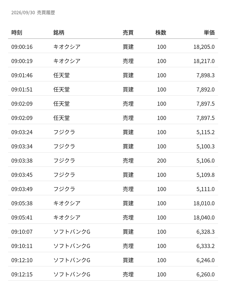 DoitsuDokono tweet picture