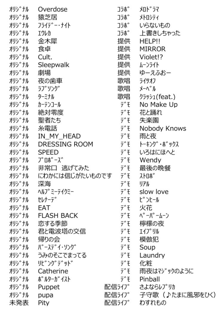 taka_3307's tweet photo. 新曲の題名が発表されたので一覧表も更新しました
まだ行進中なので、ライブで歌唱済かどうかの色分けはしてません
今晩楽しみですねー
MVはいつなんでしょうねー https://t.co/9hEAuCNAC2