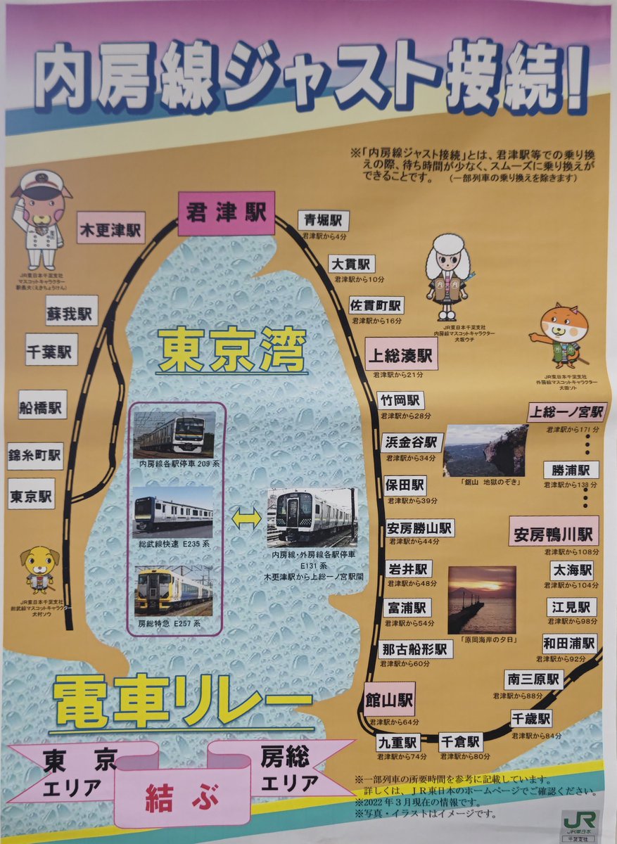 70sNostalgia's tweet photo. ほんとにこの通り。たまに営業で錦糸町から直通に乗るけど、内房線はこんなに優れた路線なんよ。廃線なんてとんでもない。 https://t.co/Bc7GrrzKnC