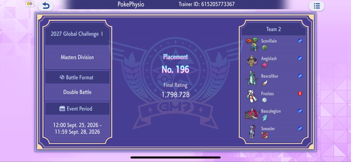 jacklloyd2735's tweet photo. Top 4 in OCE in the GC +54 CP. Wasn’t able to play at Brisbane however I won something bigger than a regional this weekend💍 https://t.co/eSn36rZ3xy