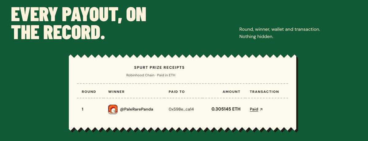 Familyspurt's tweet photo. First race. First winner.

Round 1 → @PaleRarePanda
Paid: 0.305145 ETH on Robinhood Chain

https://t.co/ipGs3U00Bw

Hold the NFT = you’re in.
Every payout, on the record.

probably. https://t.co/YxSaXML9f9