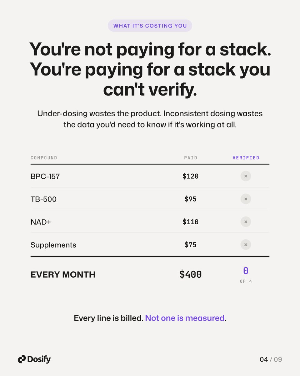 Dosifyai's tweet photo. Small inconsistencies can add up.
Your calculations. Your records. Your data.
Dosify helps keep everything organized and consistent in one place.
🔗 Link in bio. https://t.co/6kTxDY2EmA