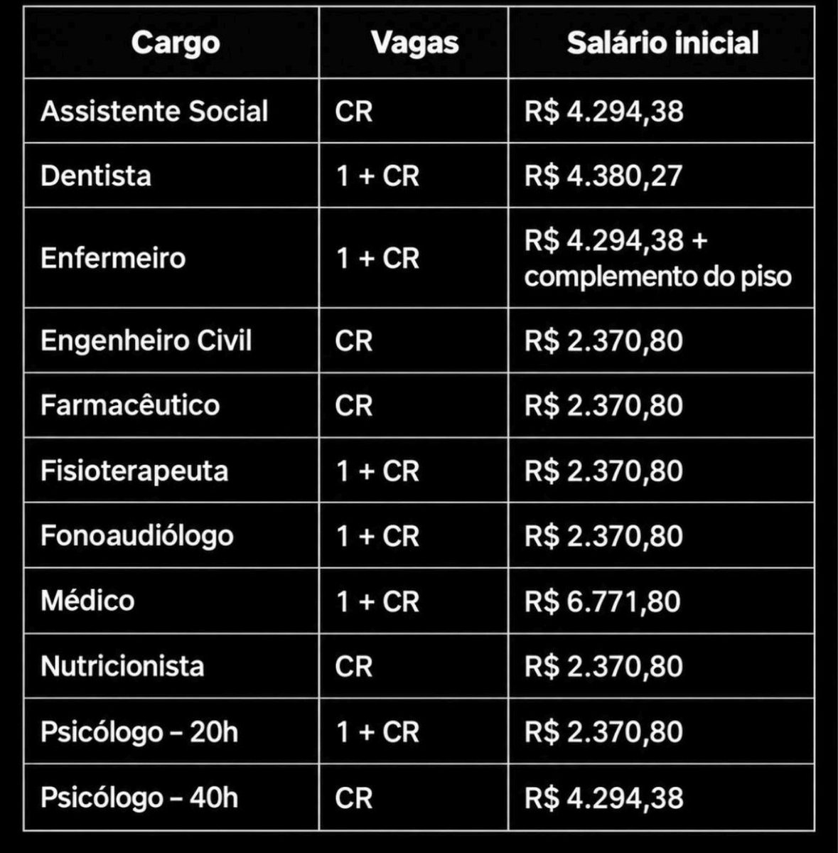 MatInvest1's tweet photo. Continuem pagando uma fortuna por um diploma, continuem.. https://t.co/EXCwRBA26B