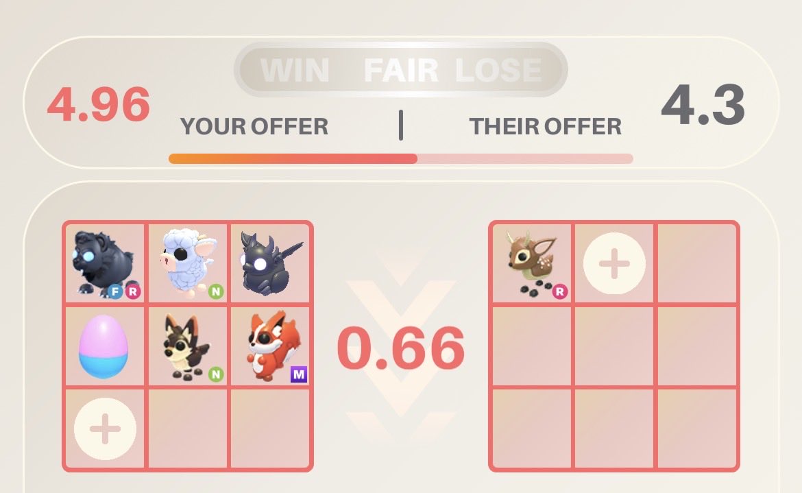 currentlywonder's tweet photo. Anyone willing to do this? 😭🥹 
#adoptme #adoptmetrading #adoptmetrades #roblox https://t.co/m71iskOtkl