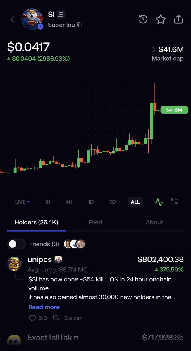 T5KWLFI's tweet photo. Check out $SI on fomo:

https://t.co/I8cFwXqhXv

@fomo $sol https://t.co/8RaZYtFSZi