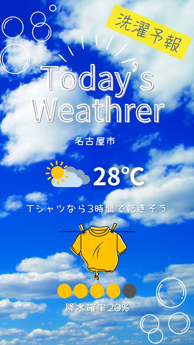 washbaselaundry's tweet photo. おはようございます☀️
コインランドリー▶ WASH BLUE ◀のアカウントです🌞
今日の洗濯予報 　 晴時々��　☀️☁️　降水確率20%
👕Tシャツなら3時間で乾きそう👕
#コインランドリー #名古屋市コインランドリー #洗濯物 #洗濯 https://t.co/ofEhEtXETe