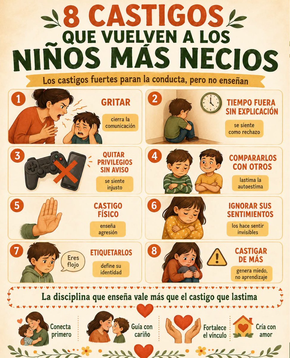 MarcoPahez's tweet photo. @Simba78500580 Cómo es posible que tú hijo no lleve la tarea? Y tu supervision díaria? 
Claro que no esta bien lo que hace el profesor, solo hay que verlo como una consecuencia para poder ir a las causas verdaderas.  Cuáles, un niño sin supervison constante dificilmente saldrá adelante. https://t.co/Q8T5NuHf5F