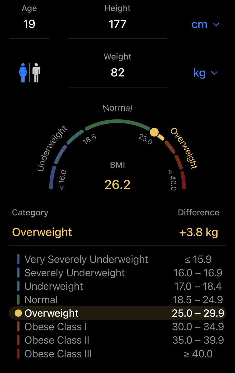 strvngbutterfly's tweet photo. june / september 
almost out of bmi 19 🥹🥹 https://t.co/xwUbFrMKAd