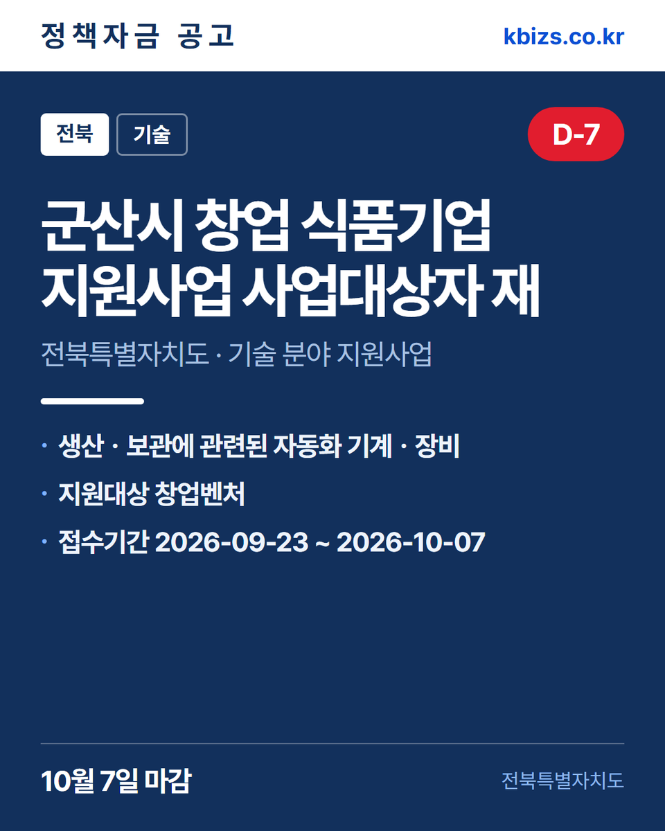 thekbizs's tweet photo. 오늘의 정책자금 공고 5건 · 기술·R&amp;D

① [전국] 1단계 1차년도 e-다목적차량 주… — 10월 7일 마감
② [전북] 군산시 2026년 창업 식품기업… — 10월 7일 마감
③ [전국] 2026년 강원 미래모빌리티 기업… — 10월 13일 마감

#소상공인정책자금 #정부지원정책자금조건 #기술 https://t.co/xvANSoAhlT
