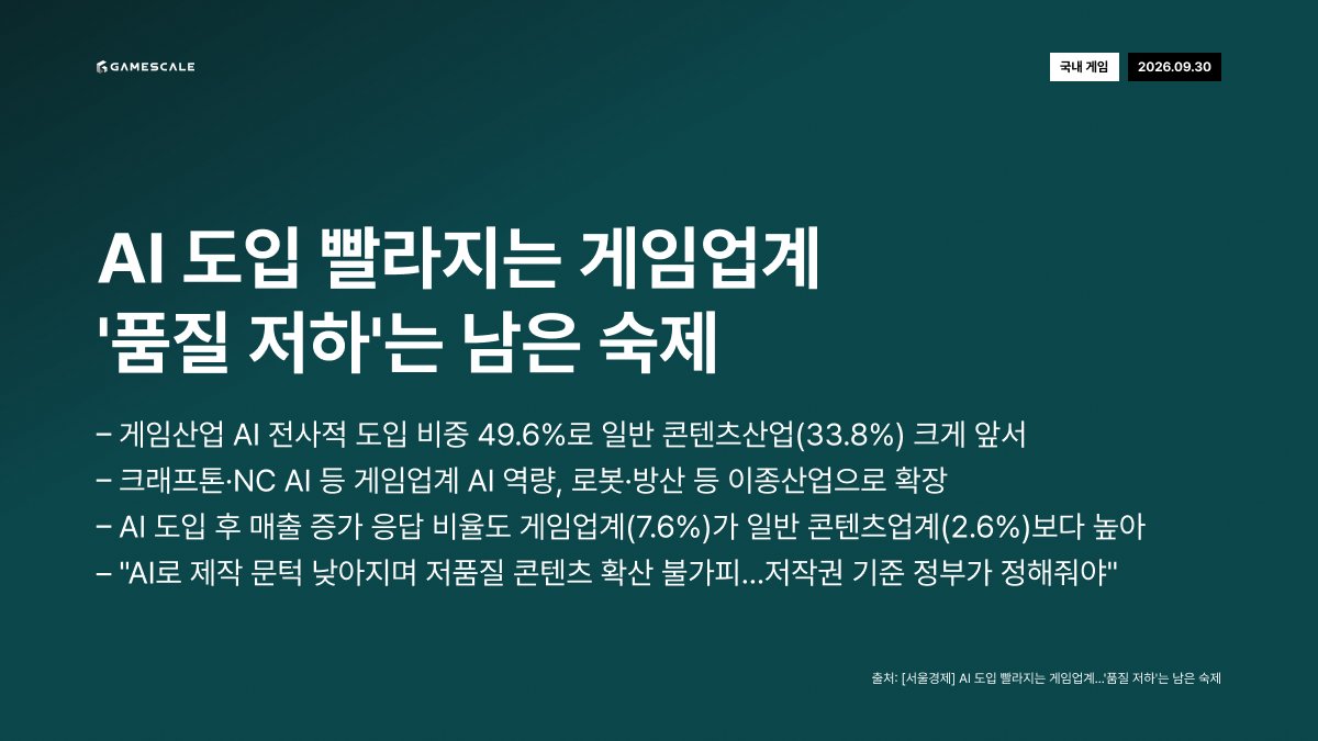 GameScale_ tweet picture