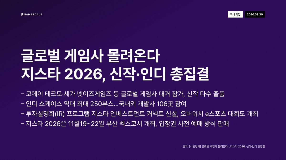 GameScale_ tweet picture