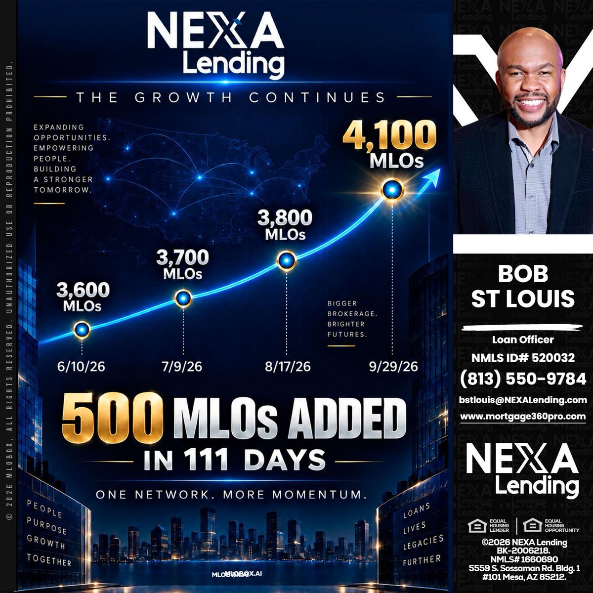 bobstlouis's tweet photo. Excited to share our growth journey! 🚀 We've added 500 MLOs in just 111 days! Join us and be part of a thriving network! Let's keep building together. #NEXALending #Growth #Teamwork 💼

 📧 info@mortgage360pro.com

 📞 813-550-9784 https://t.co/q6wWcdUPGY