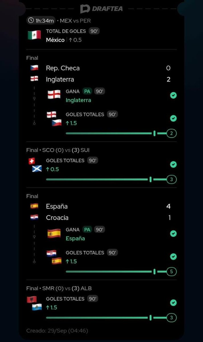 YellowpicksVer's tweet photo. Vamos por ese gol de México para cobrar 😎👍🏻

@England
@SEFutbol
@miseleccionmx https://t.co/PjLrfdU3oy