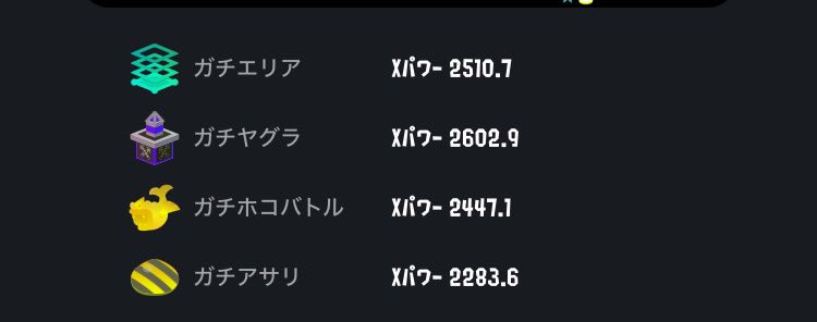 Bm4N36855's tweet photo. テスト期間中やからそんな差はなし
エリア 2510 ＋115
ヤグラ 2602
ホコ 2447 −49
アサリ 2283 −125
アサリはもう終焉 https://t.co/JdH6jJgvTE