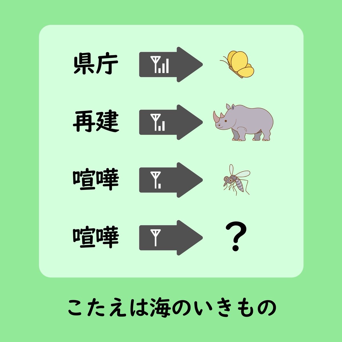 LINEMO_official's tweet photo. 友達が送ってきた謎解きがわかりません…
わかる方ヒントください。 https://t.co/imnTNpXWs3
