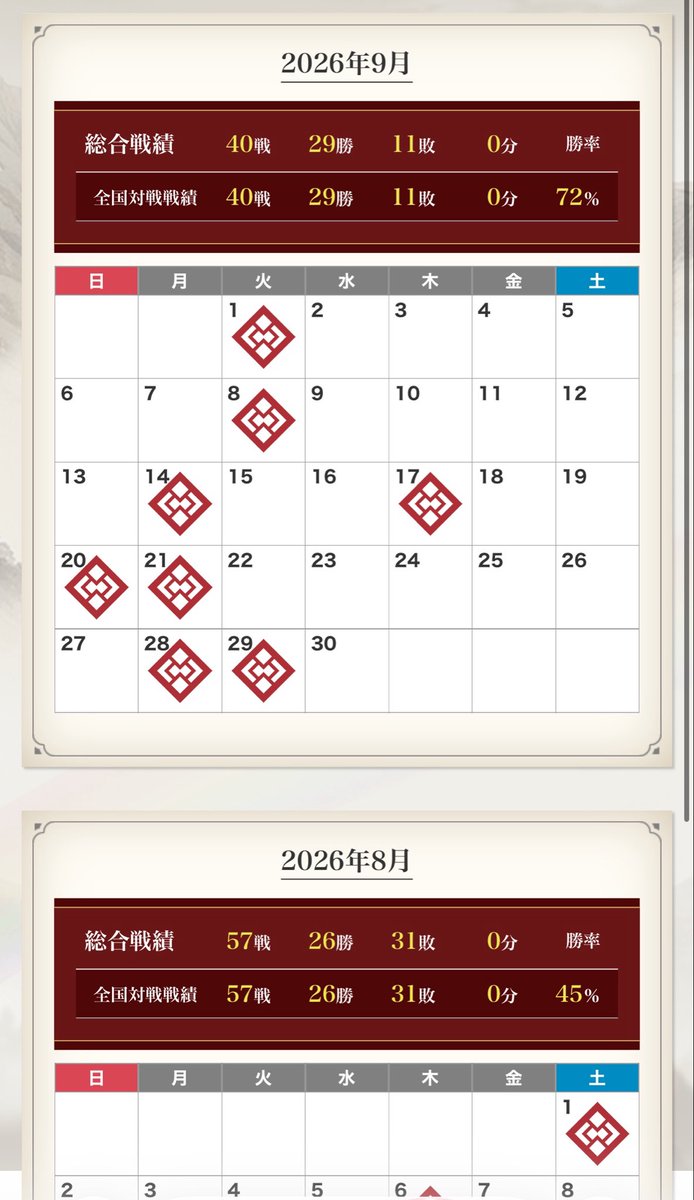 Nishikuma24's tweet photo. 今月はすごく頑張ったと思う https://t.co/3UZc9EZlkD