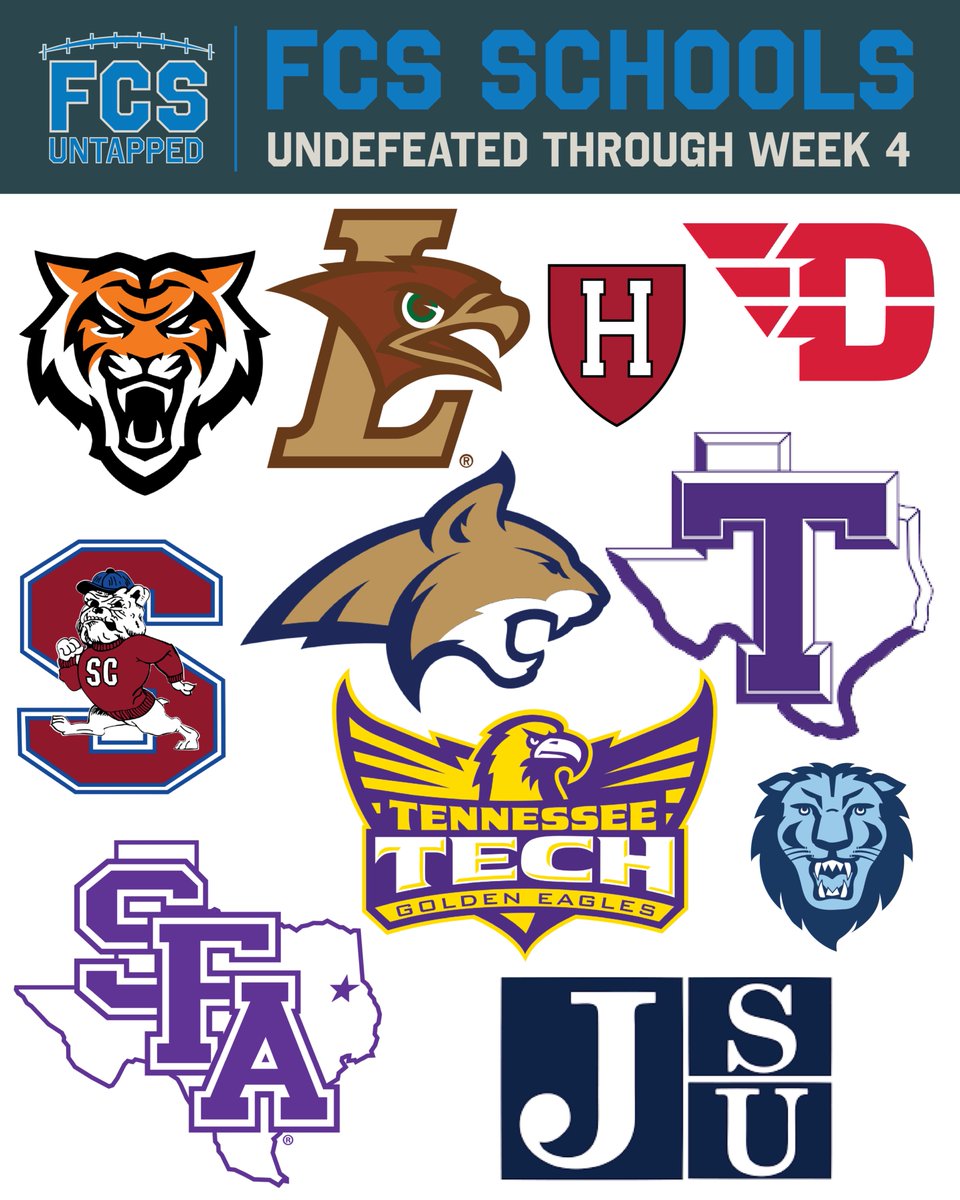 FCSUntapped's tweet photo. Hit the 🔁 or ❤️ if your team is still undefeated.

#FCSUntapped | #NCAAFCS https://t.co/u6QHdHGvjc
