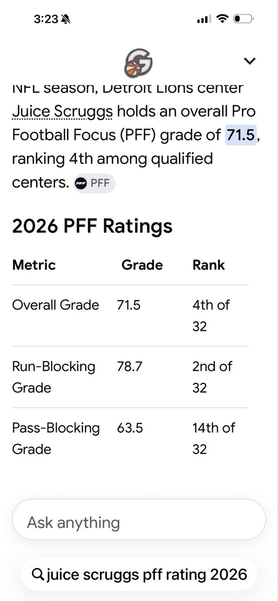 calwill713's tweet photo. @SeanUnfiltered this right here tells you all you need to know! Either he got really good over the summer or the coaching/scheme made him pretty good. https://t.co/fp5ahmOf1Z