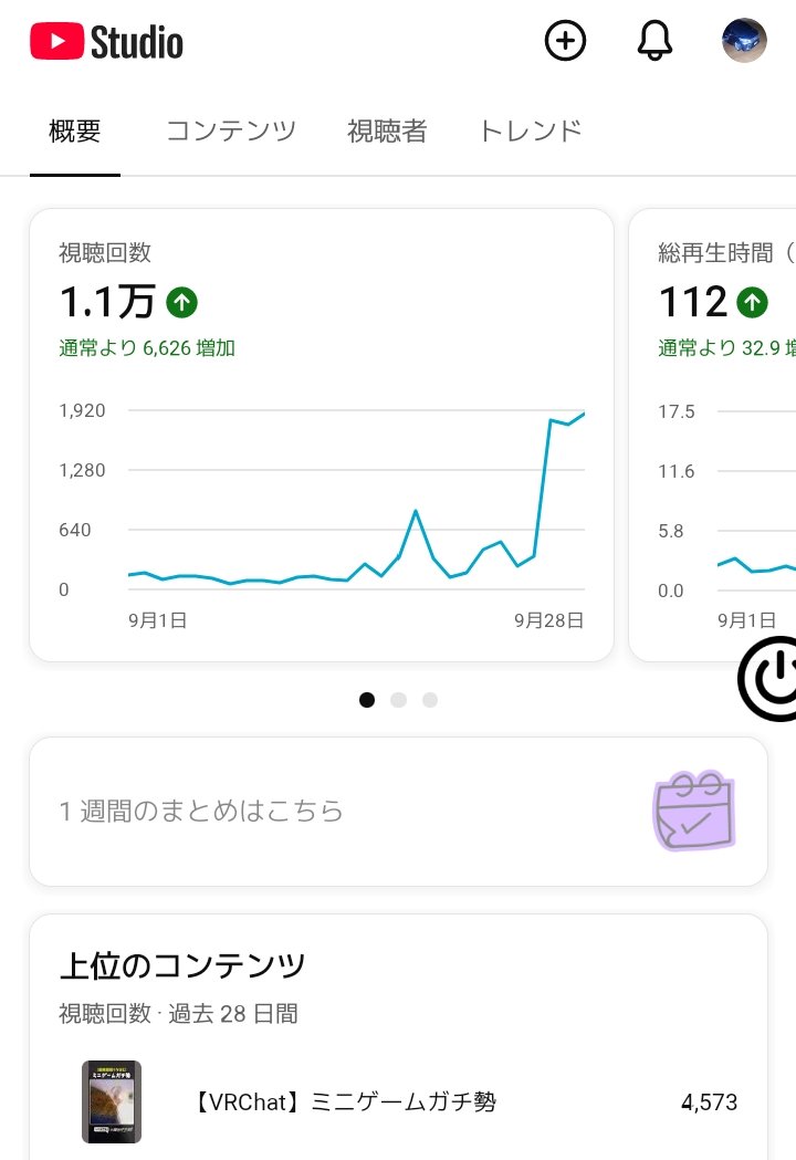 Sittata__'s tweet photo. この前出したShorts動画、明らかに伸び方がおかしい
一体何が起きている…！？ https://t.co/TCPBuxsyCb
