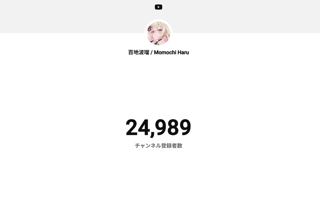 Unifee_momochi's tweet photo. 気持ちだけは25000人耐久してます https://t.co/5K3sSLoeFz