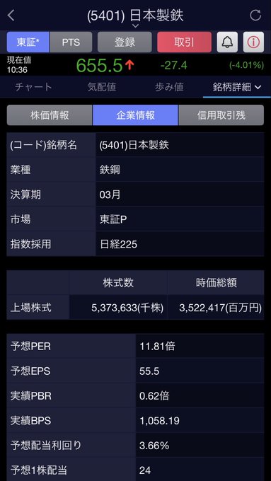 owenscodvqfindb's tweet photo. 日本製鉄、配当落以上に下げすぎですね！  割安データは相変わらずです！  日米国策会社ですから、この辺りで拾っておくのも高配当株式投資の要諦です！ https://t.co/qu0VAJ3tll