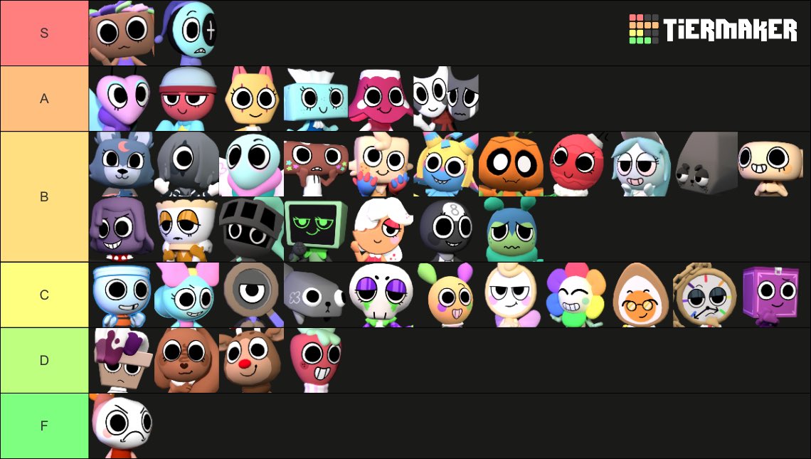 Bassiebloom_'s tweet photo. // 
Tier list of the toons based on their canon personalities
Sprout is so low cause I think he’s overrated and Cosmo has a lot more depth than him, and he’s a main 
Interacting with sprout parody accounts is making me like him a bit more though

And this is just my opinion https://t.co/hO9mLuaPbS