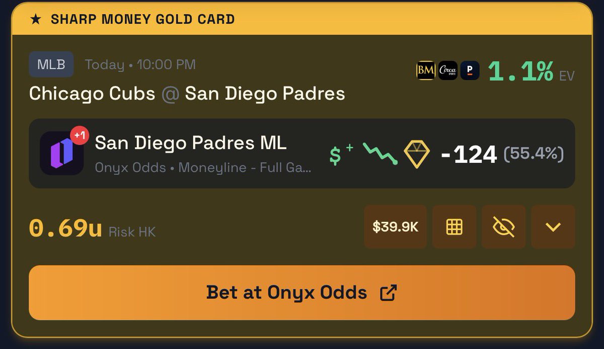 TazLabs's tweet photo. @MattyBetss Padres . Limits going up and odds dropping. Alot of liquidity asking for Padres on exchanges too. 

HMU for a tip after it smacks brotha https://t.co/e56IXgVtRQ