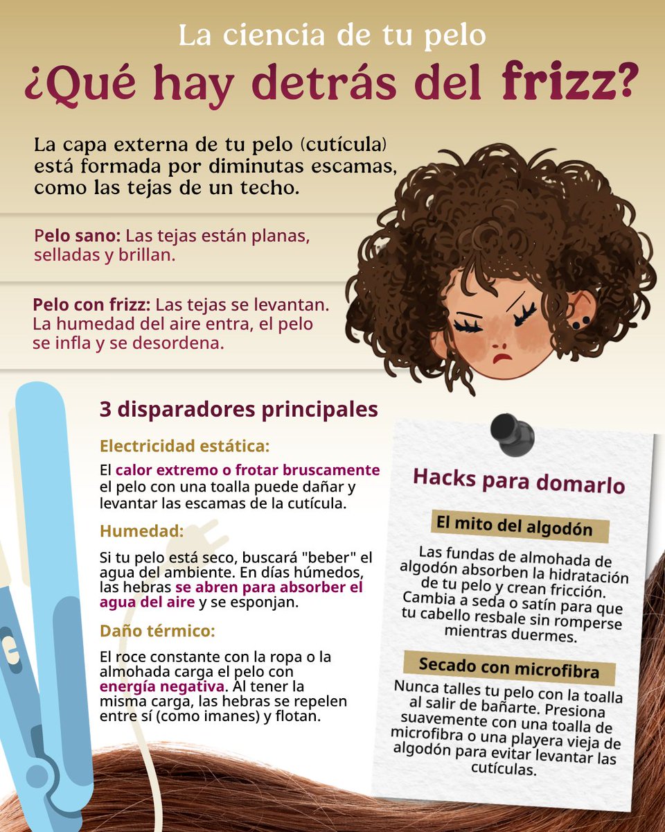 ISSSTE_mx's tweet photo. ¿Tu champú tiene el pH equivocado? 🧴🚨 Si es muy alcalino, abre las cutículas de tu pelo como si fueran tejas rotas, dejándole el camino libre al frizz.

El secreto está en buscar productos con un pH ligeramente ácido (4.5 a 5.5) para sellar tu cabello. Para eliminar el frizz no se necesita la crema para peinar más cara... sino revisar el pH de tus productos. 🧪

🧼Cuando usas un producto con un pH adecuado, las escamas de tu pelo pueden mantenerse más alineadas y ayudar a reducir el frizz.

¡Cuidar tu cabello también es salud! 💖