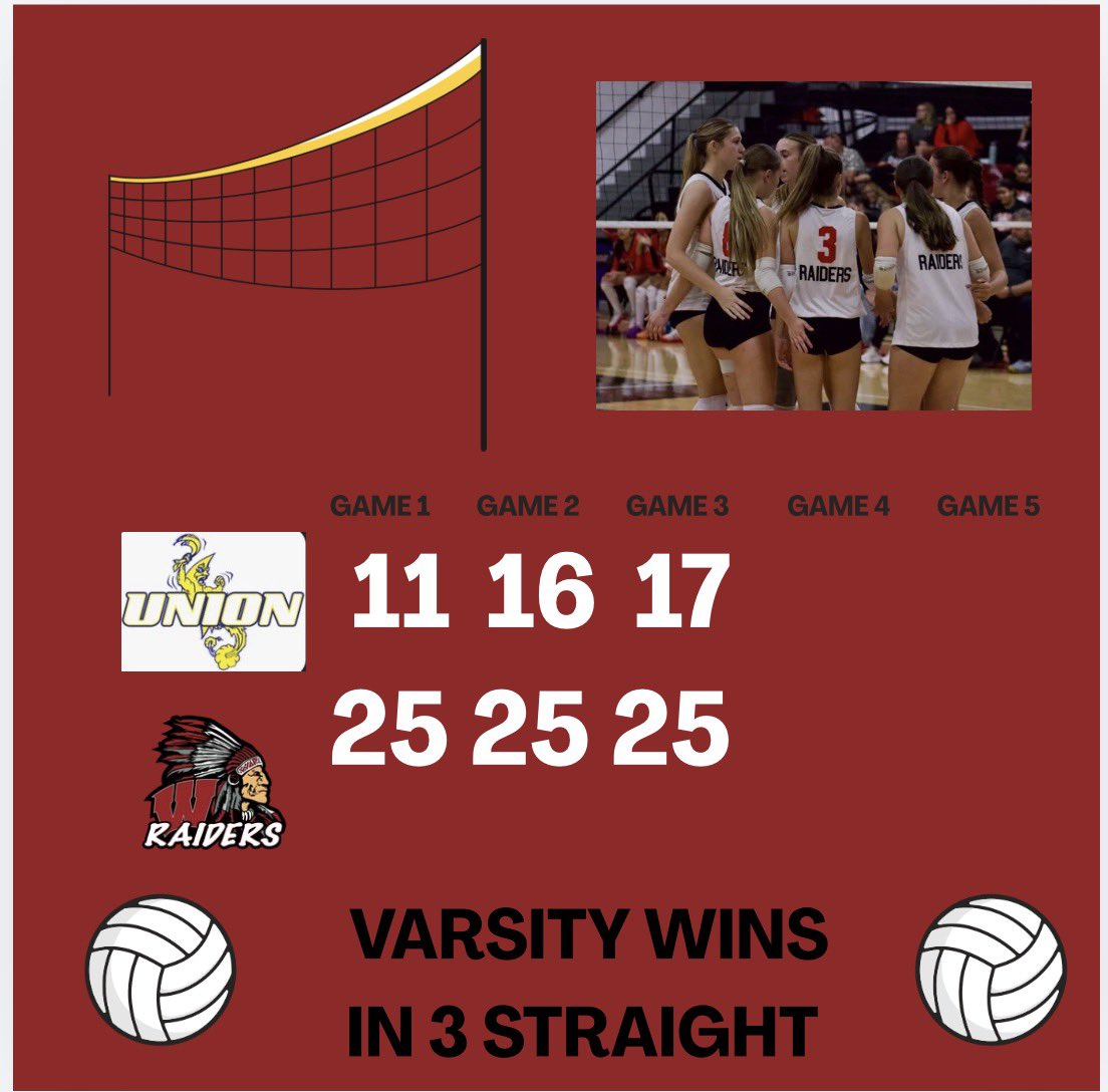 wapathletics tweet picture