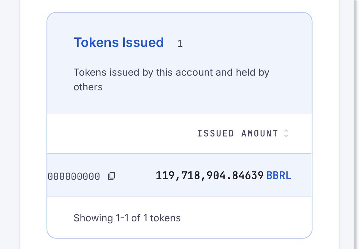 Vet_X0's tweet photo. Brazil 🇧🇷 is no stranger on the XRP Ledger.

Braza Bank a brazilian Bank is the second largest stablecoin issuer (BBRL and USDB) on the XRP Ledger and their assets regularly show up in bridge asset transactions using XRP in the middle. https://t.co/Df1Rbok2ny