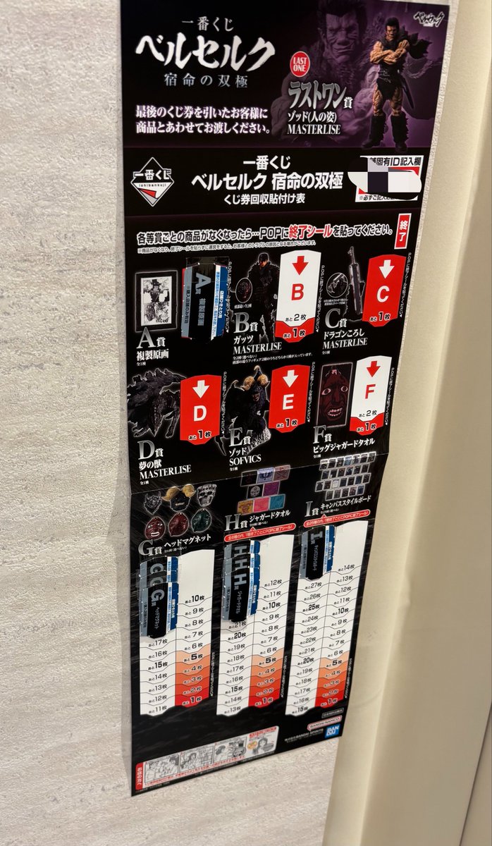 nagatuki__'s tweet photo. まさか公式ショップ以外で
D賞が残ってる所があるとは
これは勝負するしかないね

一番くじ ベルセルク 宿命の双極 https://t.co/CDs856CK8i