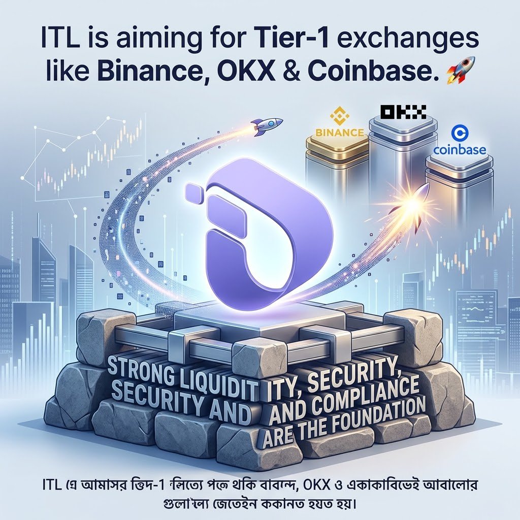 M320Nur440's tweet photo. ITL is aiming for Tier-1 exchanges like Binance, OKX &amp; Coinbase. 🚀
Strong liquidity, security and compliance are the foundation.
           #InterLink #ITL https://t.co/MsPPhTyx9Z