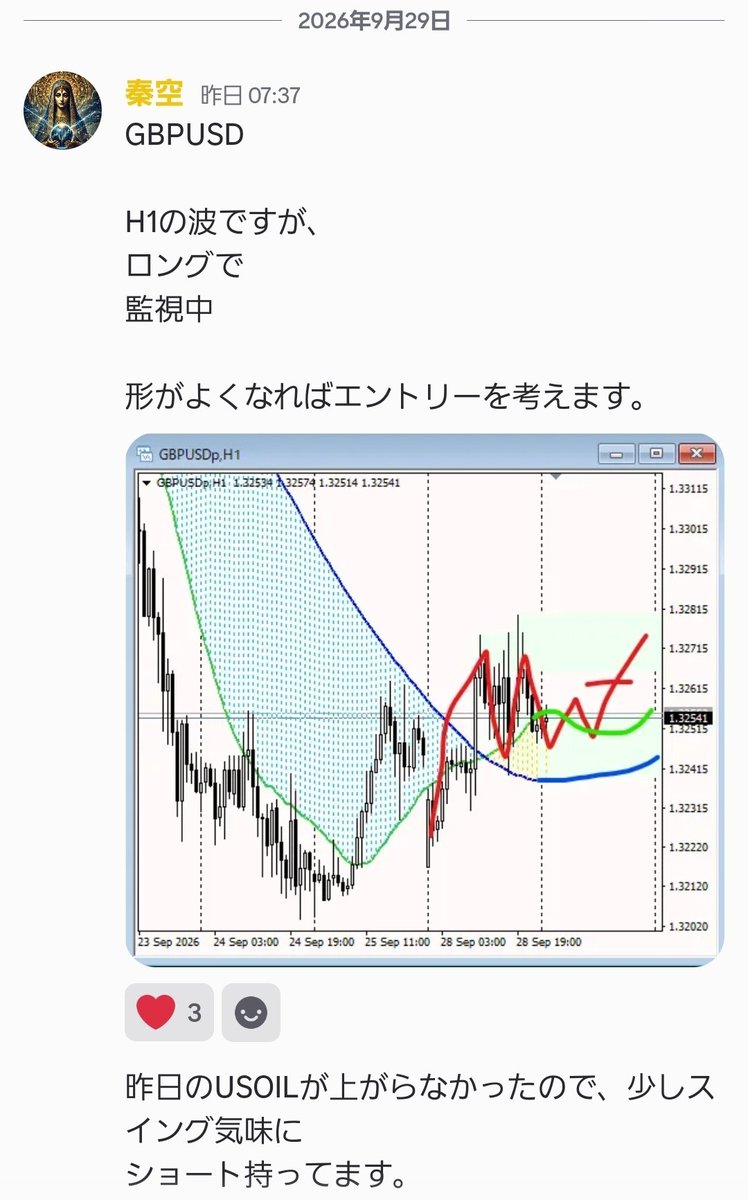 sinnkuFX's tweet photo. 昨日、デイスコードで共有してたOILの
ショートもバッチリでした。 https://t.co/CAURwrzD3S