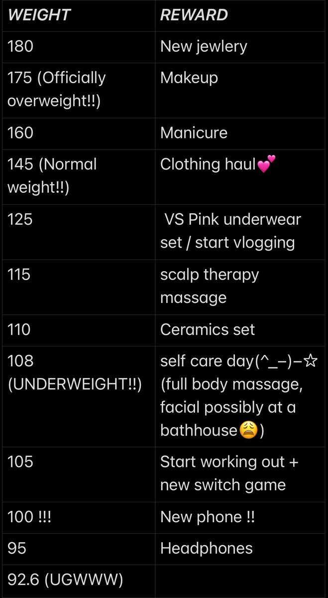 Duckzfactory's tweet photo. i got all my rewards down except for my ugw one😭😭😭 https://t.co/997hLXA4A6