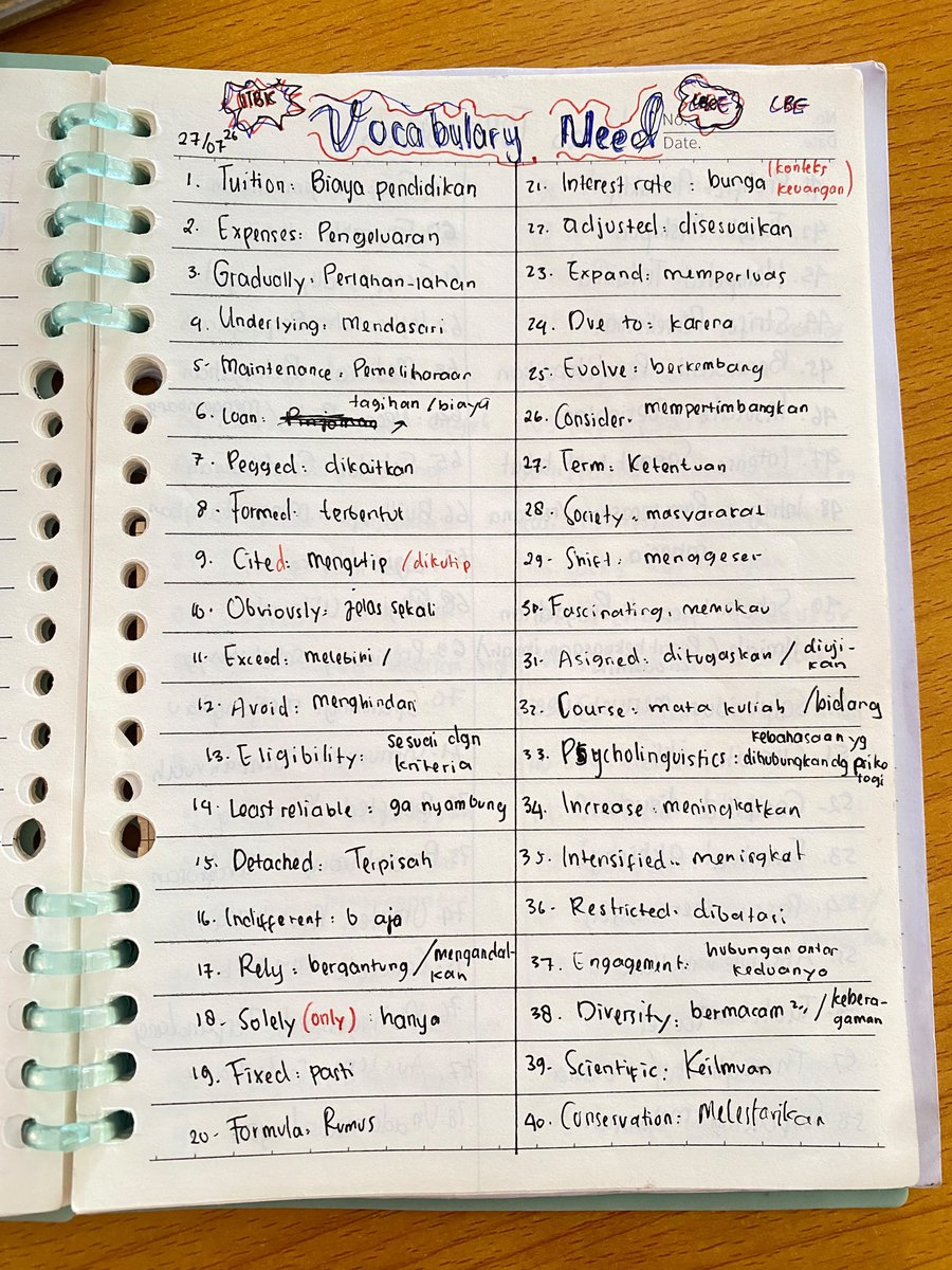 suivieaa's tweet photo. Nyatet vocab tiap tobk https://t.co/veYTsaWJjU