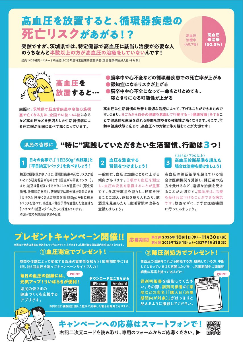 ibaraki_oishio's tweet photo. ／
「いばベジスタイル」から「いばベジ+納豆スタイル」へアップデートしました🥬
＼
茨城県では「いばベジ＋納豆スタイル」を推進中!
「野菜を1日350g」「平日納豆1パック」毎日のちょっとした積み重ねが、高血圧予防につながります。
さらに豪華賞品が当たるプレゼントキャンペーン【第３弾】本日から開始です!
https://t.co/KqtDheOxe8