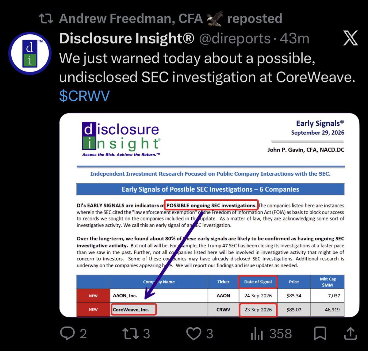 TraderCT's tweet photo. @HedgeyeComm Did you not just repost this? https://t.co/21dGQNdYSZ